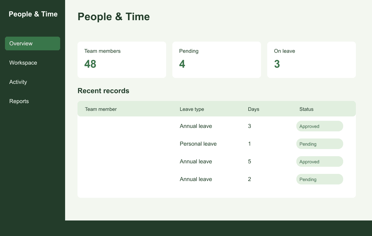 Leave Manager interface