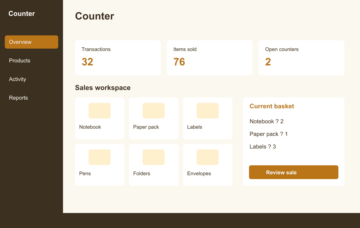Point of Sale interface