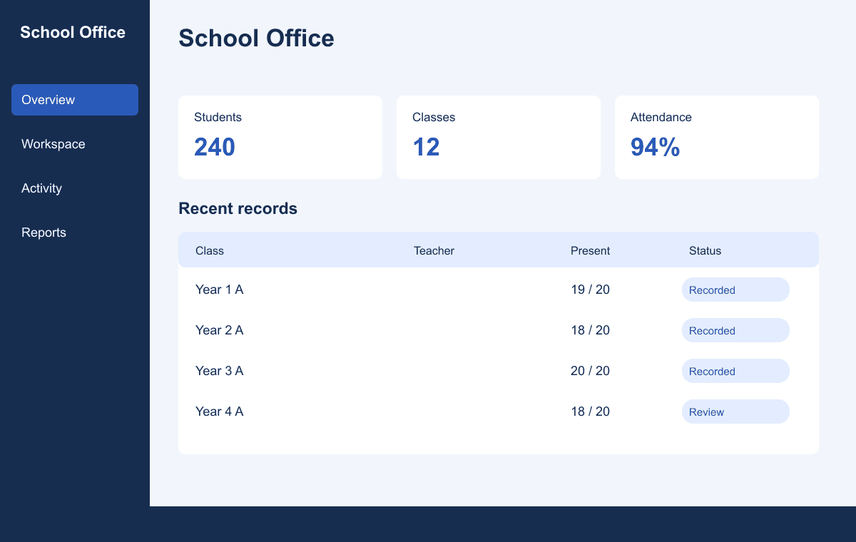 School Management System interface